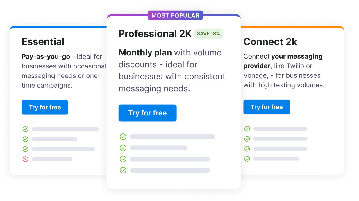 SMS Pricing Preview
